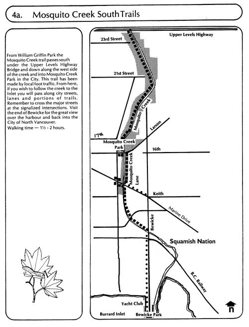 Mosquito Creek Trail - South