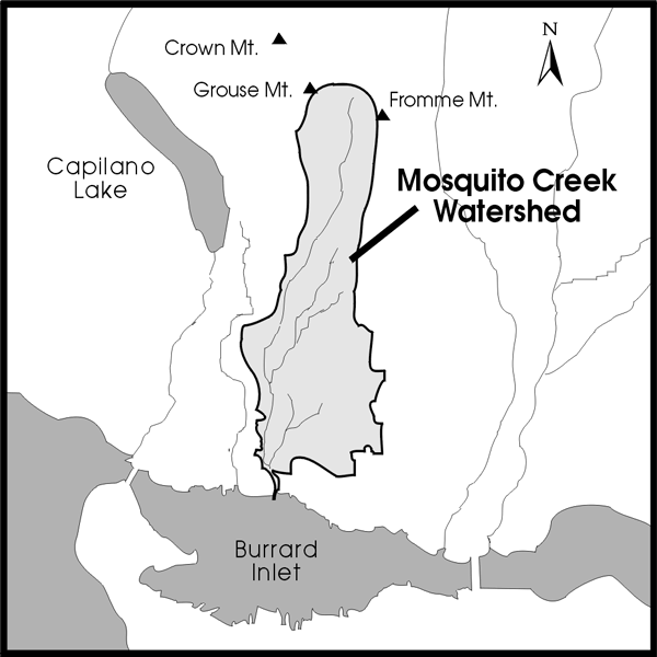 Mosquito Creek Watershed